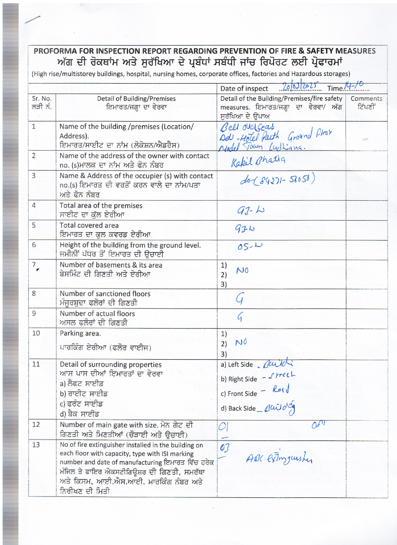 FIRE NOC Certificate